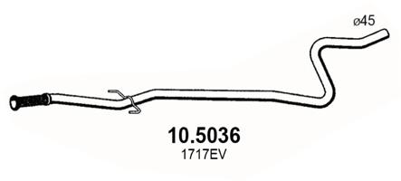 1717EV