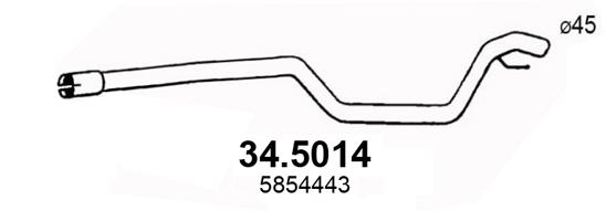 34.5014