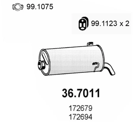 36.7011