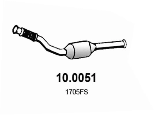9805707880