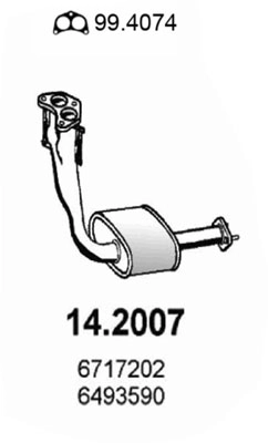 14.2007