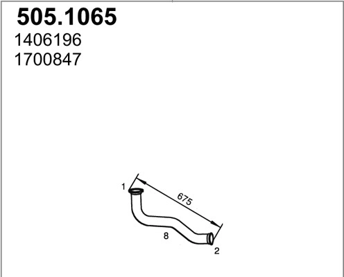 505.1065