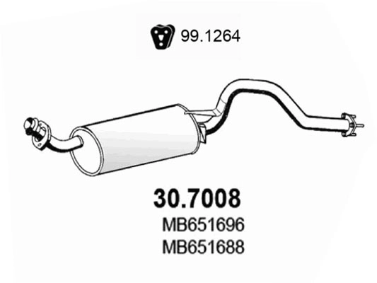 30.7008
