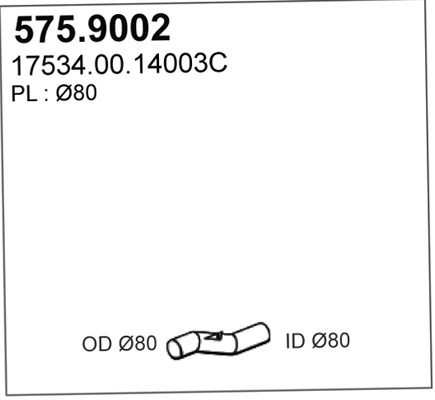 575.9002