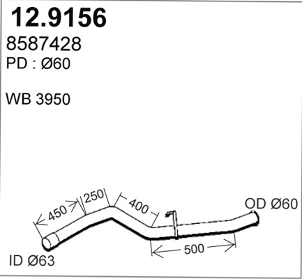 12.9156