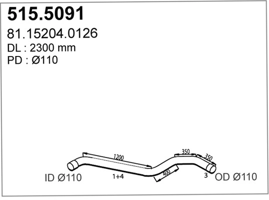 515.5091