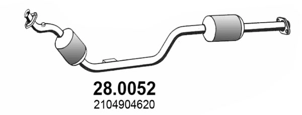 (210.490.60.20)