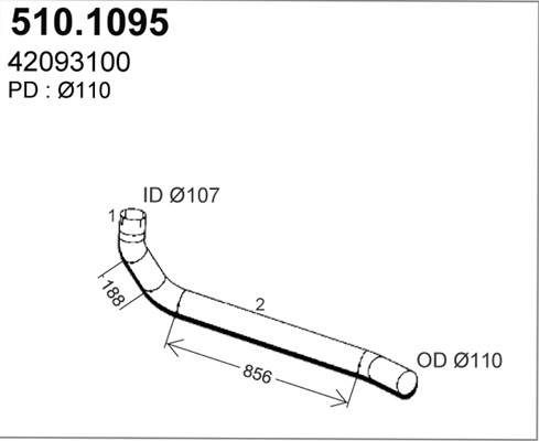 510.1095
