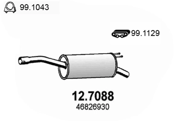 12.7088