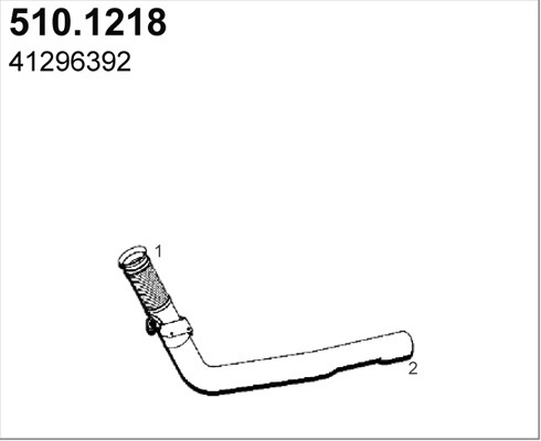 5 101 218