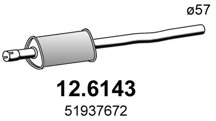12.6143