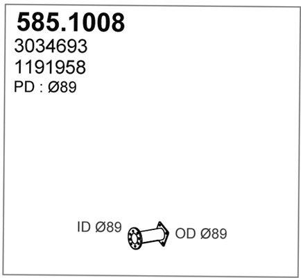 585.1008