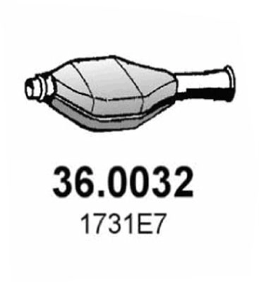 36.0032