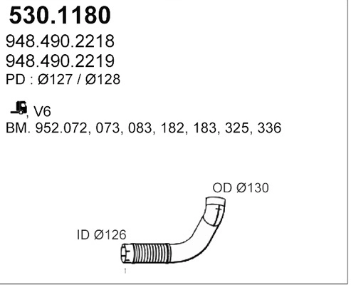 530.1180