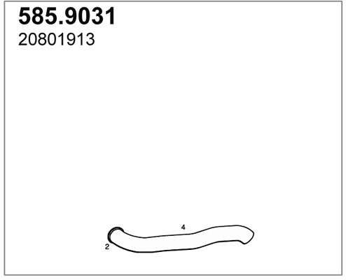585.9031