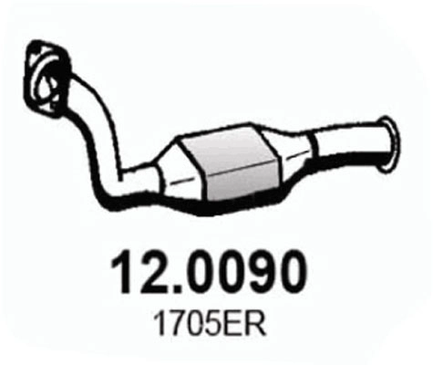 12.0090
