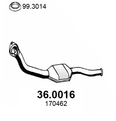 36.0016