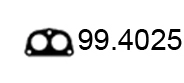 99.4025