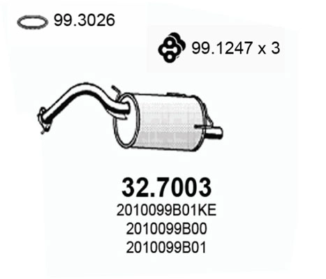 32.7003