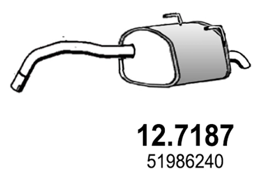 12.7187