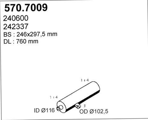 570.7009