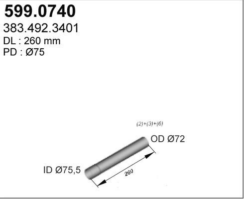 599.0740