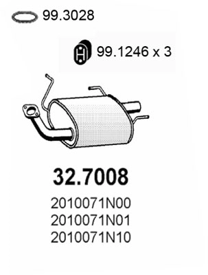 32.7008
