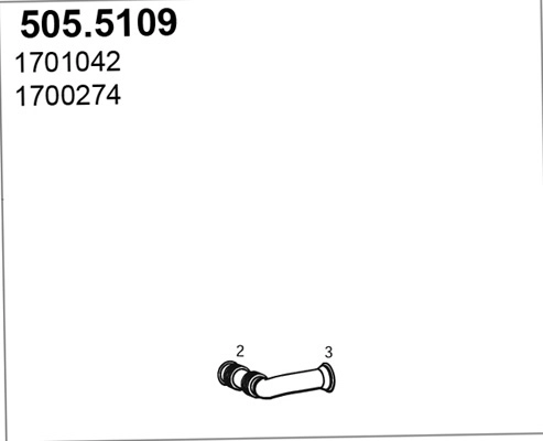 505.5109