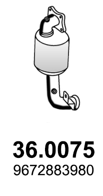 36.0075