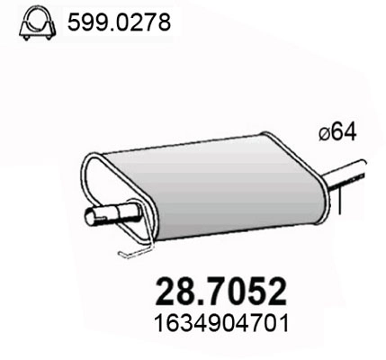 28.7052