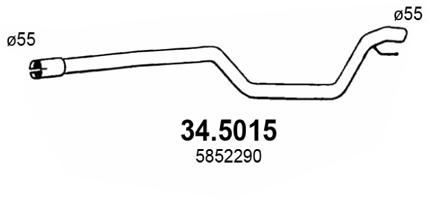 34.5015