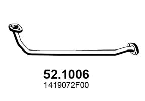 52.1006
