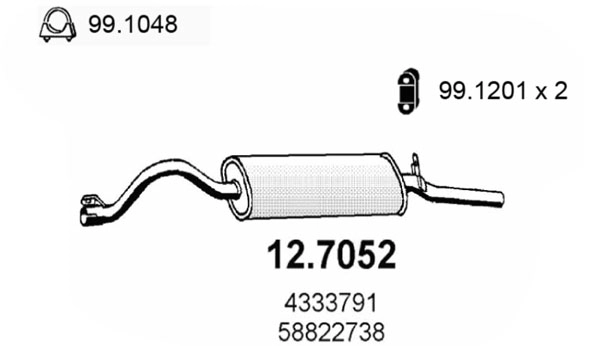 12.7052