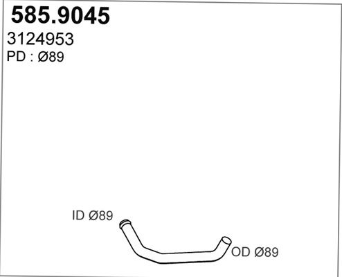 585.9045