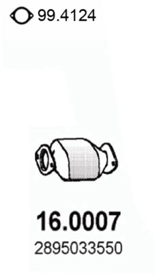 16.0007