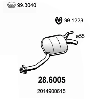 28.6005