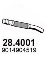 28.4001