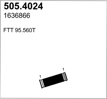 505.4024