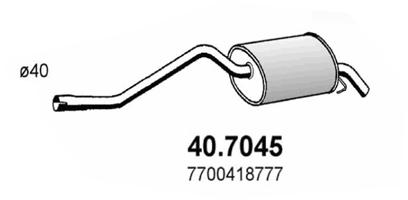 40.7045