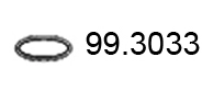 99.3033