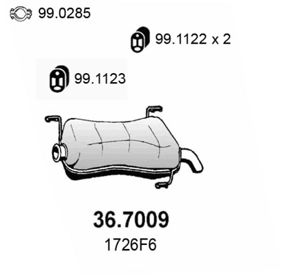 36.7009