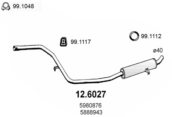 12.6027