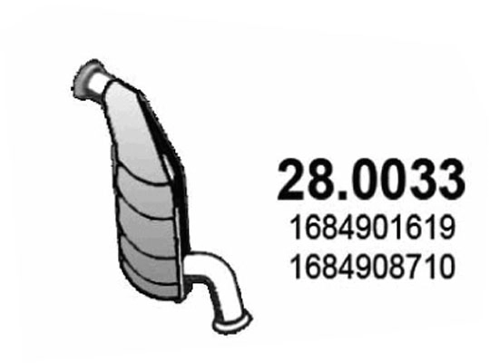 1684900410