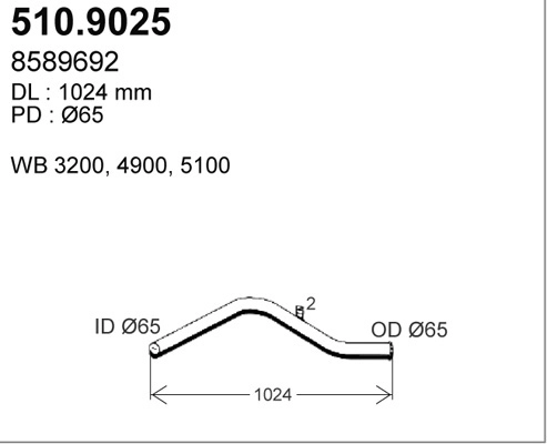 510.9025