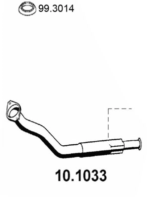 10.1033