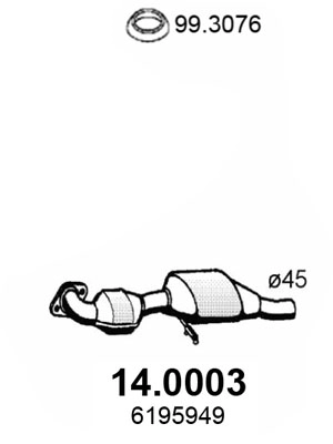 6839295