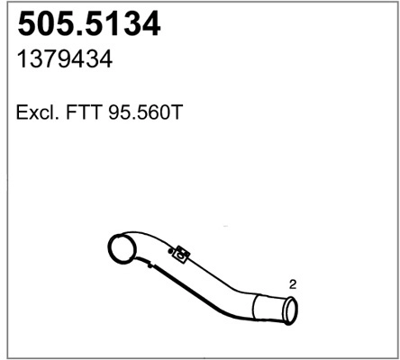 505.5134