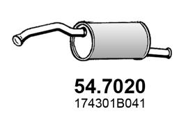 54.7020