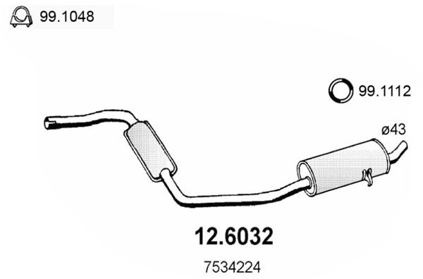 12.6032