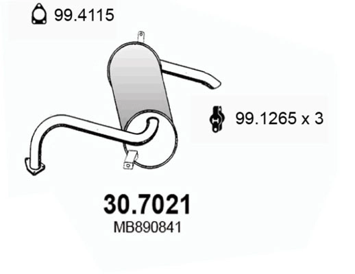 30.7021